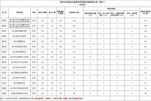 巴洛特利：罗杰斯是我遇到过的最糟糕教练，个人方面他是灾难