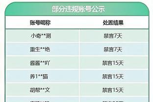 越位进球？朱辰杰头球破门被判无效，国足替补席球员一脸懵逼